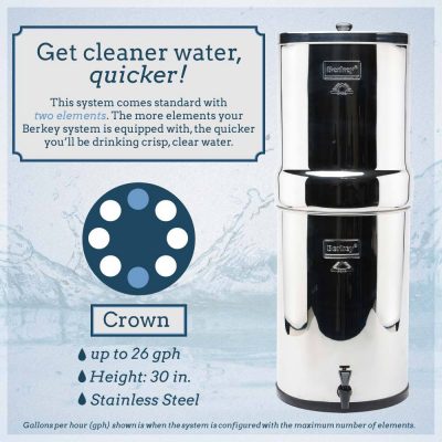 Crown Berkey 22L