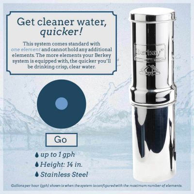 Go Berkey 1L