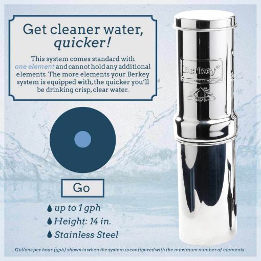 Go Berkey 1L