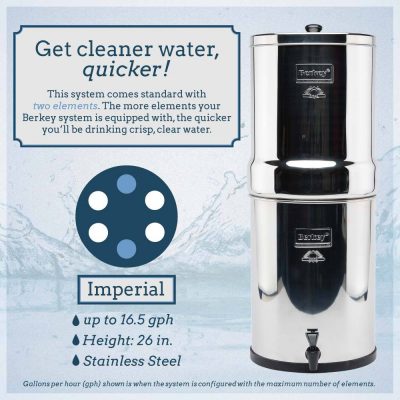 Imperial Berkey 17L
