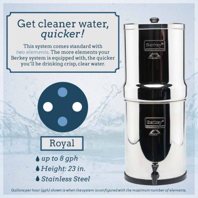 Royal Berkey 12.5L