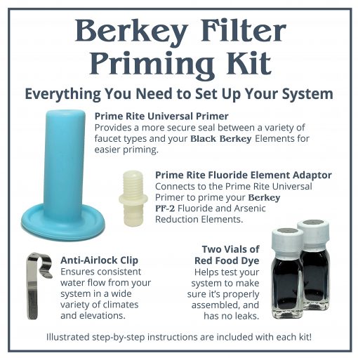 Filter Priming Kit - Image 3